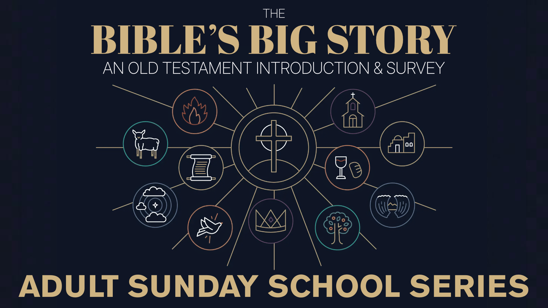 Adult Sunday School Class