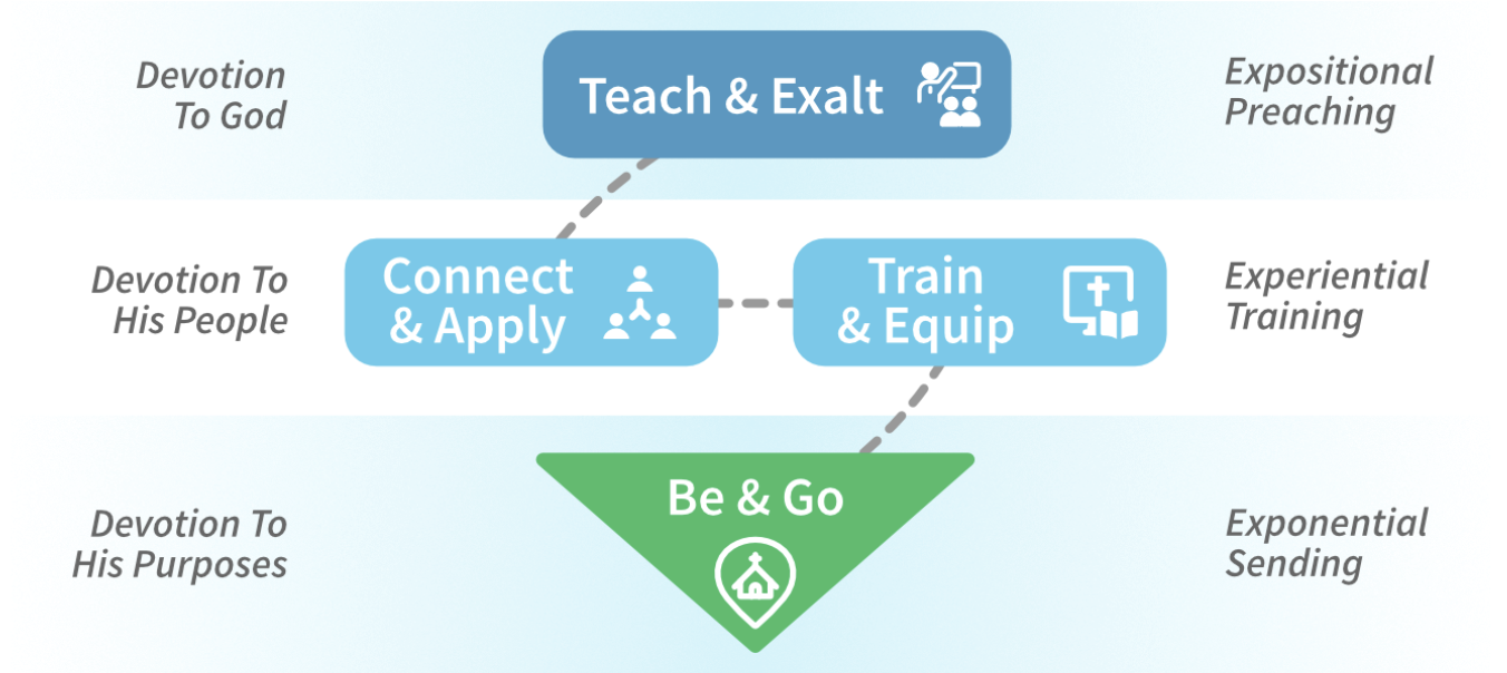 Screenshot 2025-08-26 at 7.31.47 AM