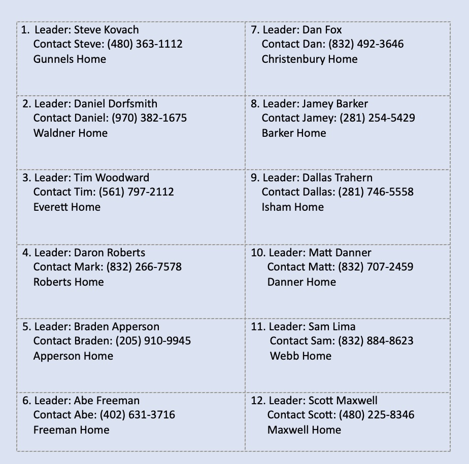 HFG Group List