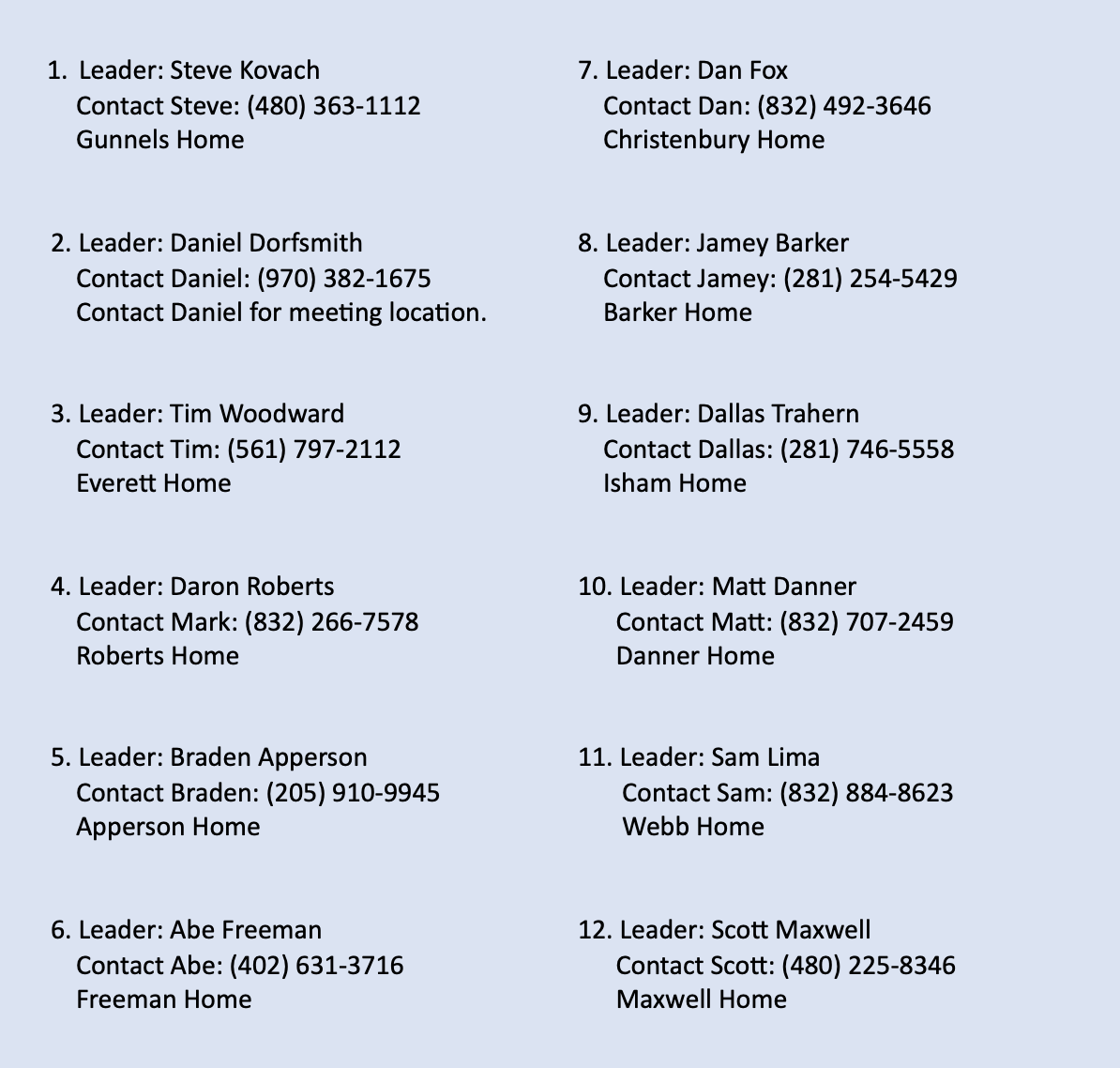 HFG List for Website