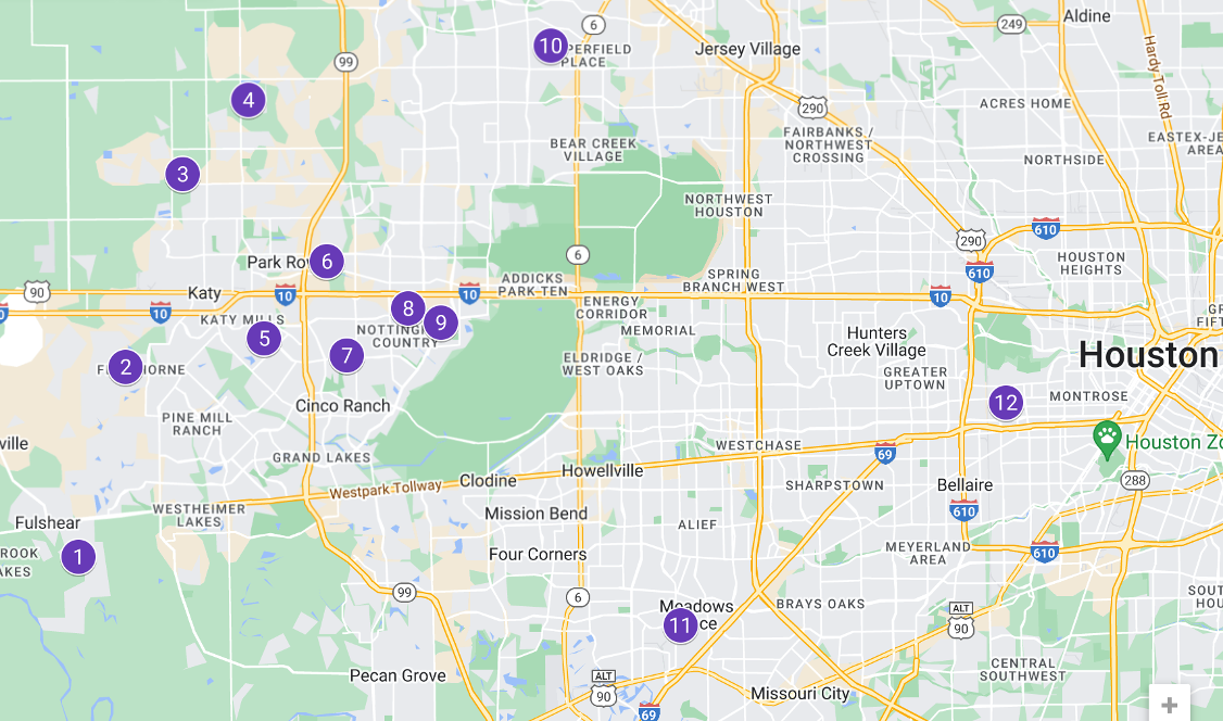 HFG map
