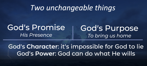 Hope Chart 1