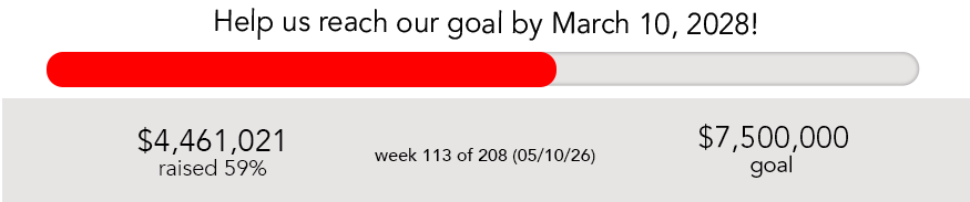 2026_05_10_NEXT50_ProgressMeter