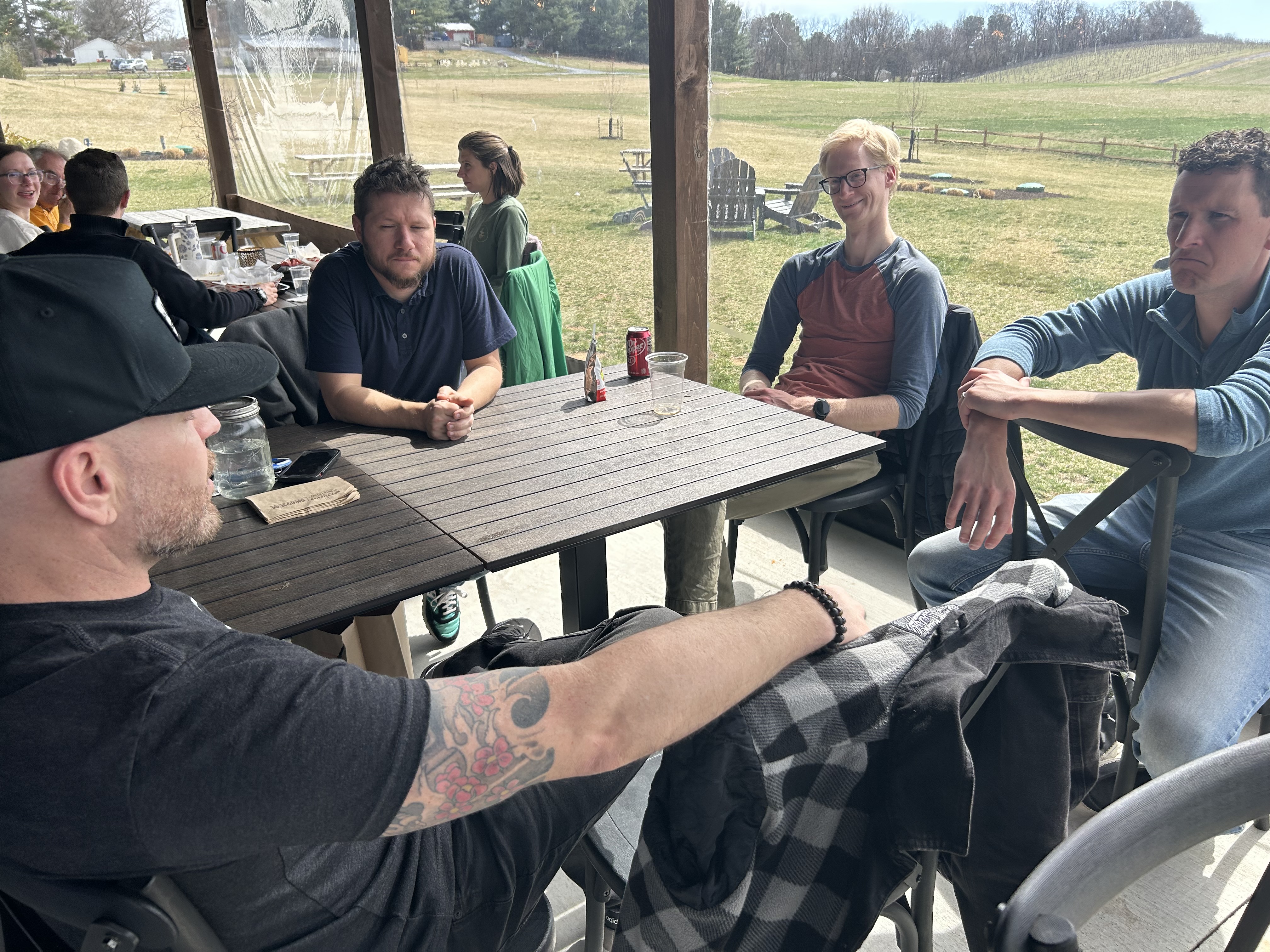 Community Groups