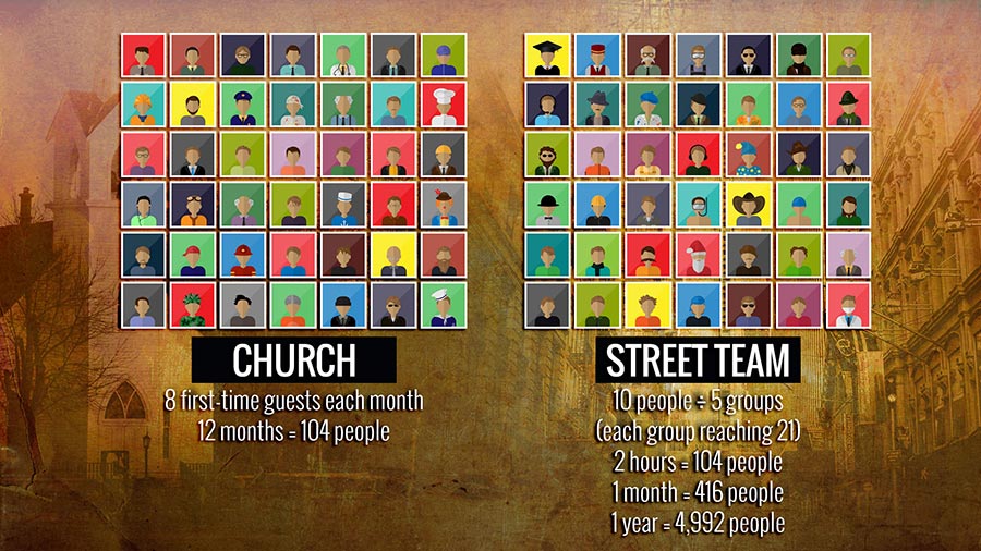 Street-Team_3