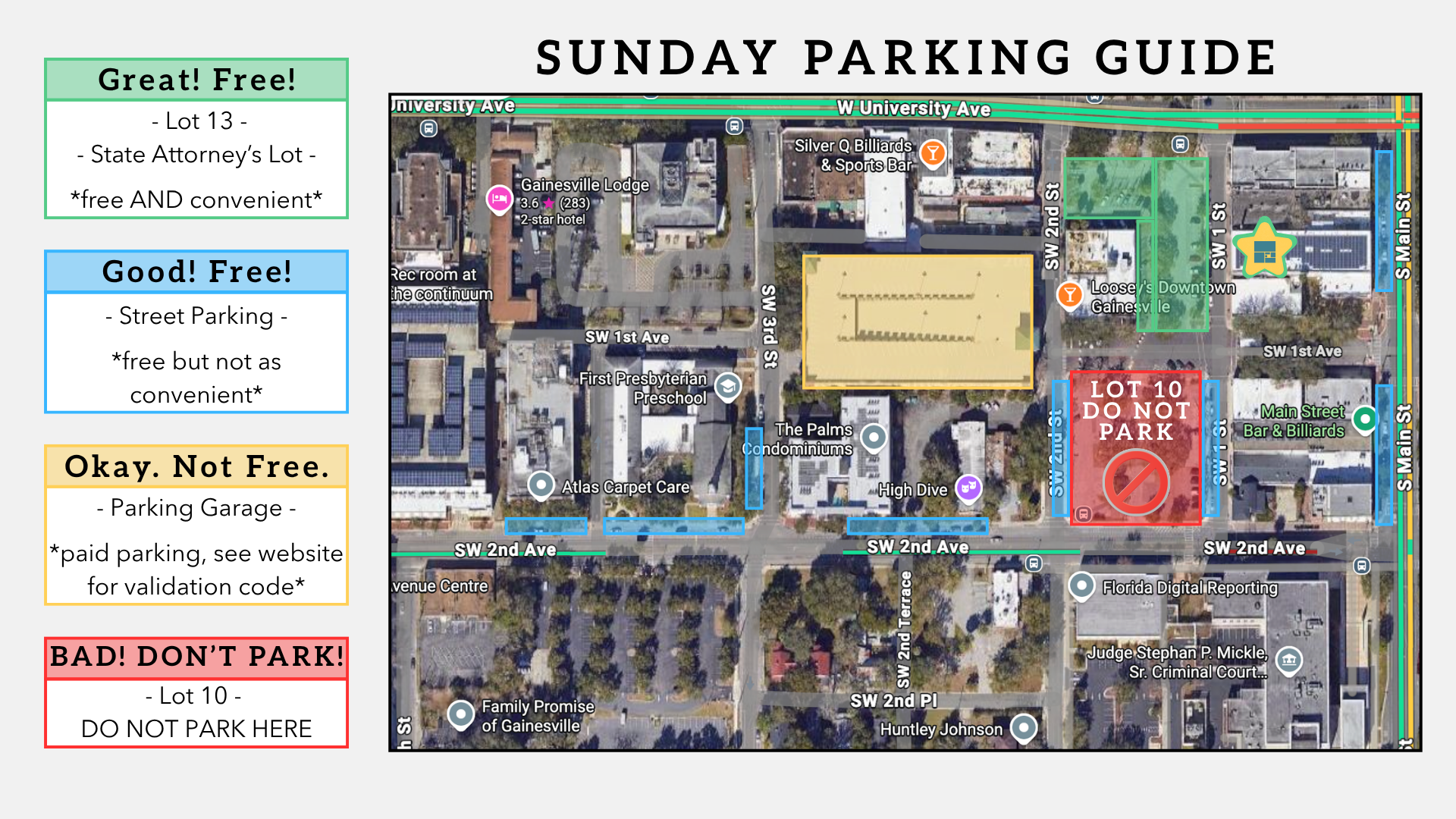 Sunday Parking Guide