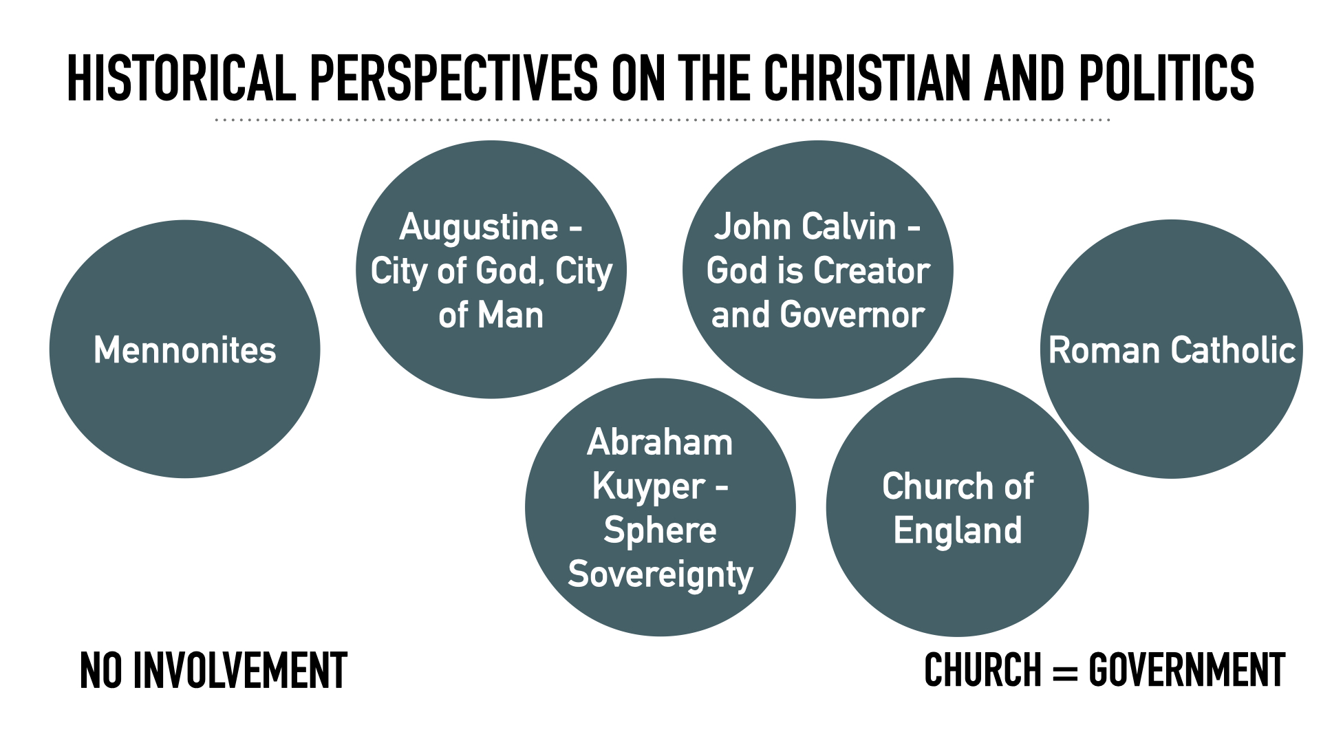 On Navigating Cultural Storms.001