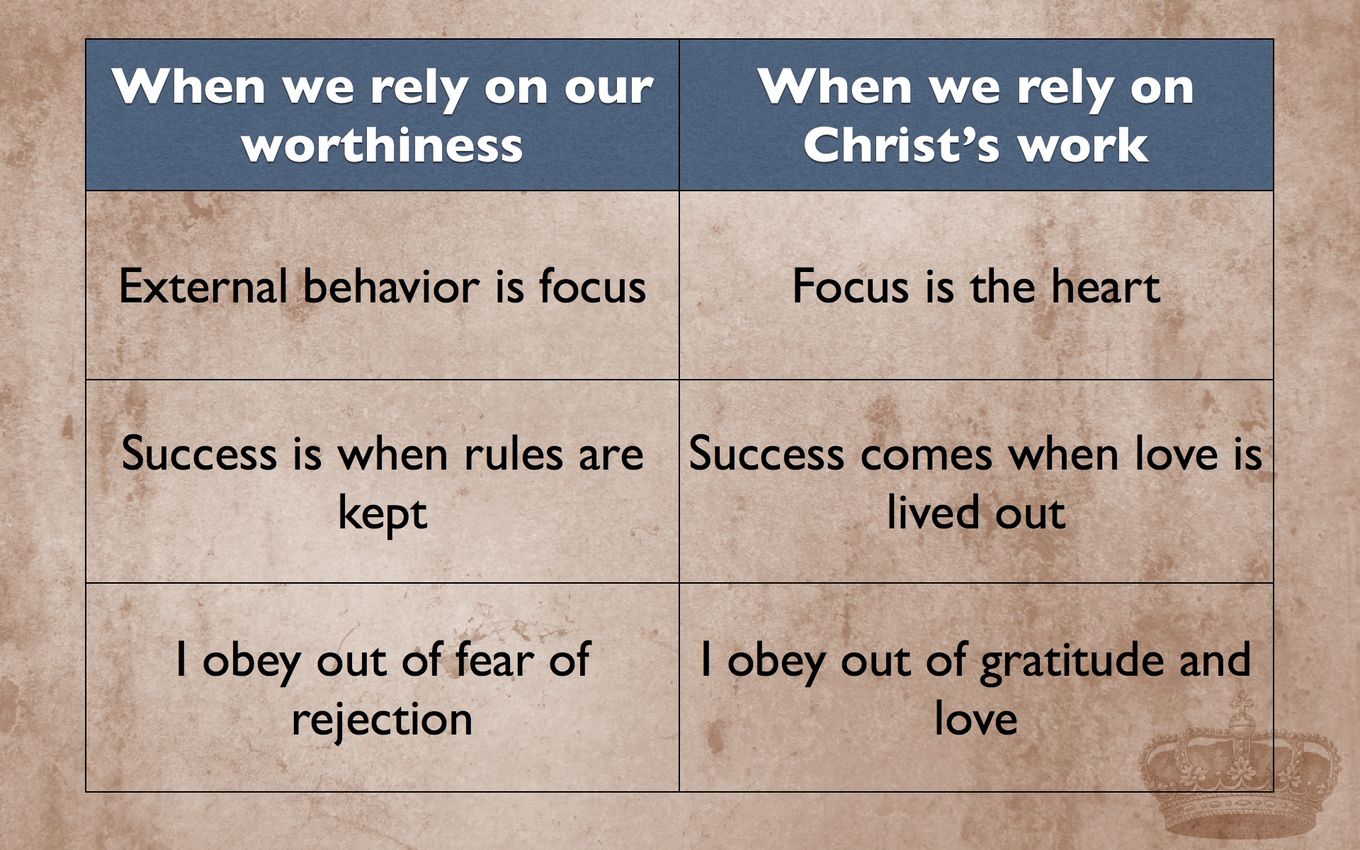 TGOM Salvation For All Peoples chart.009