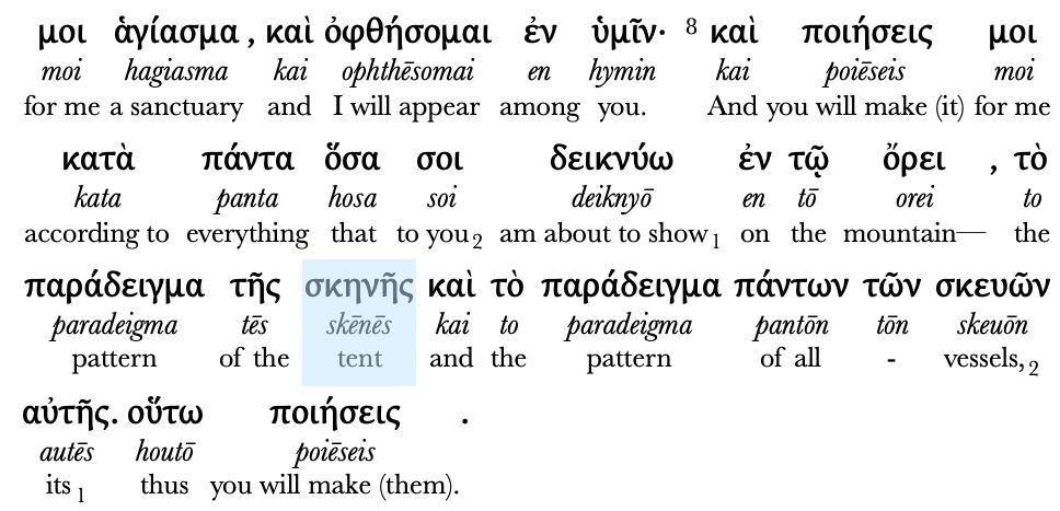 exodus25_8-9
