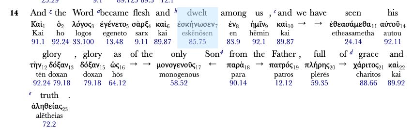 john 1_14