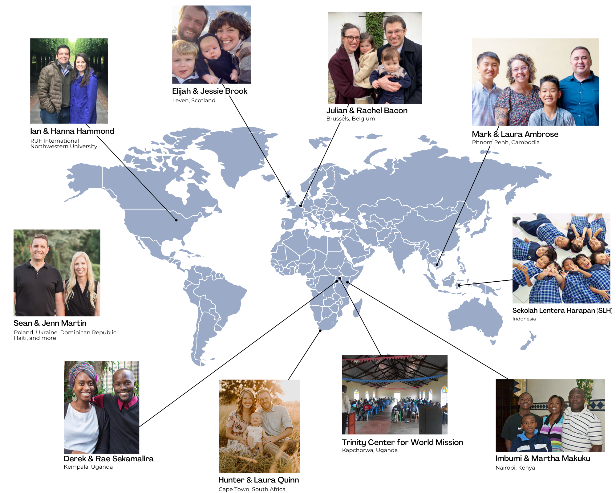 CPC Missionaries (8.5 x 15 in) (8.5 x 12 in) (Photo Collage) (6)