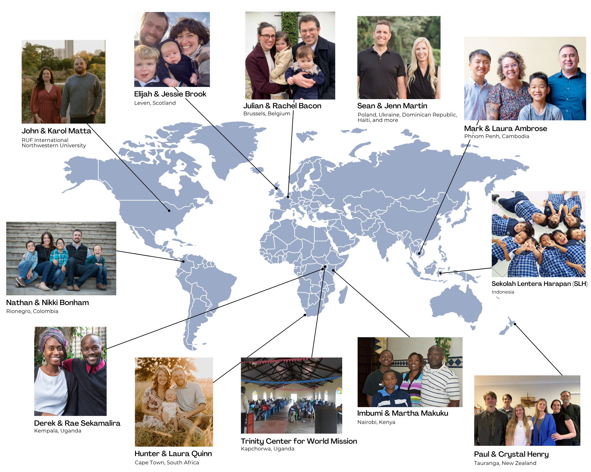CPC Missionaries (8.5 x 15 in) (8.5 x 12 in) (Photo Collage) (8)