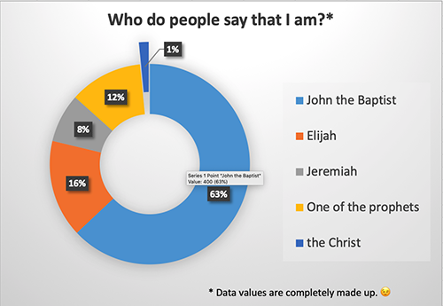 Opinion Poll