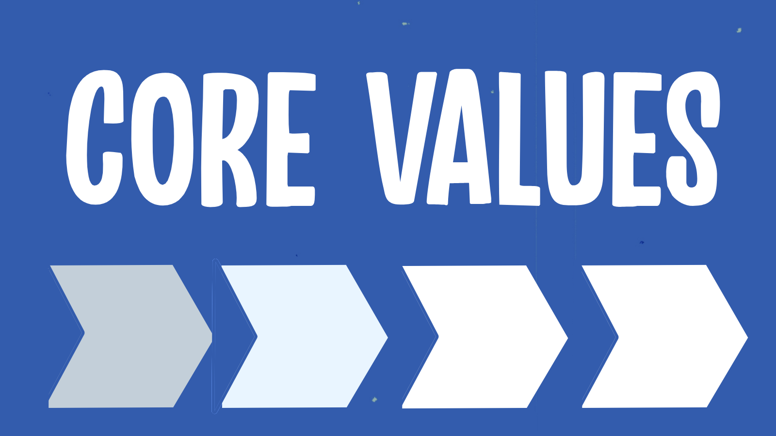 Core Values banner