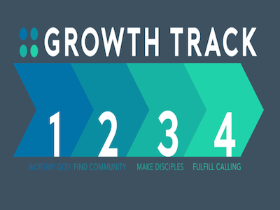 growth track graphic