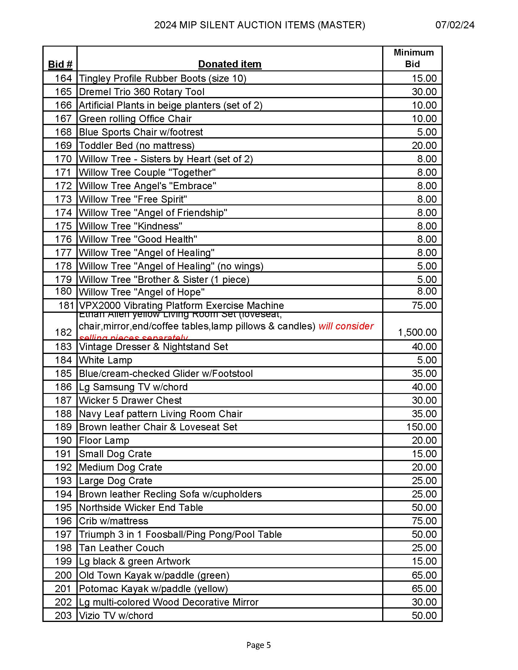 2024 MIP Silent Auction Items List 2_Page_5