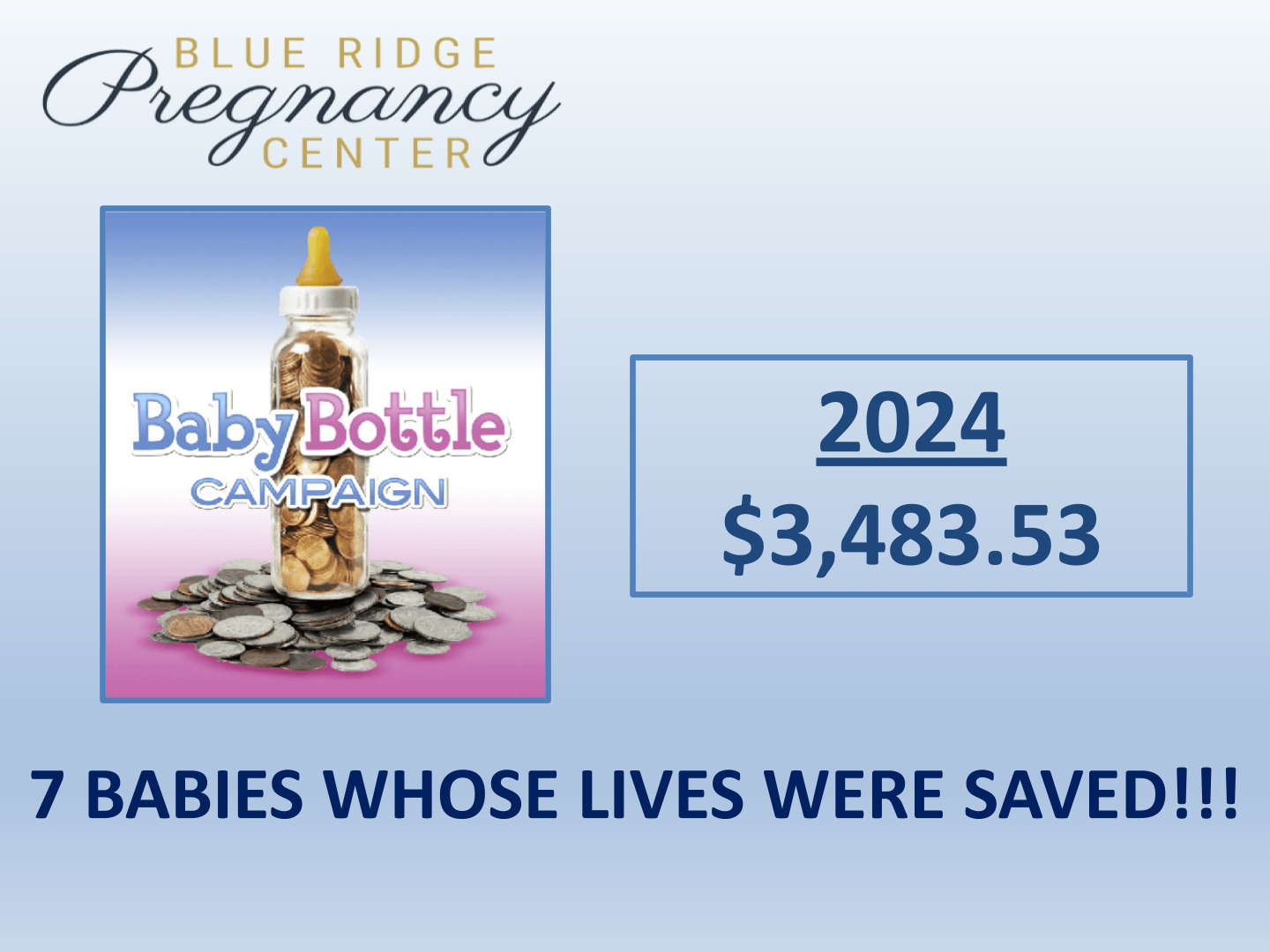 BRPC Baby bottle 2024 results