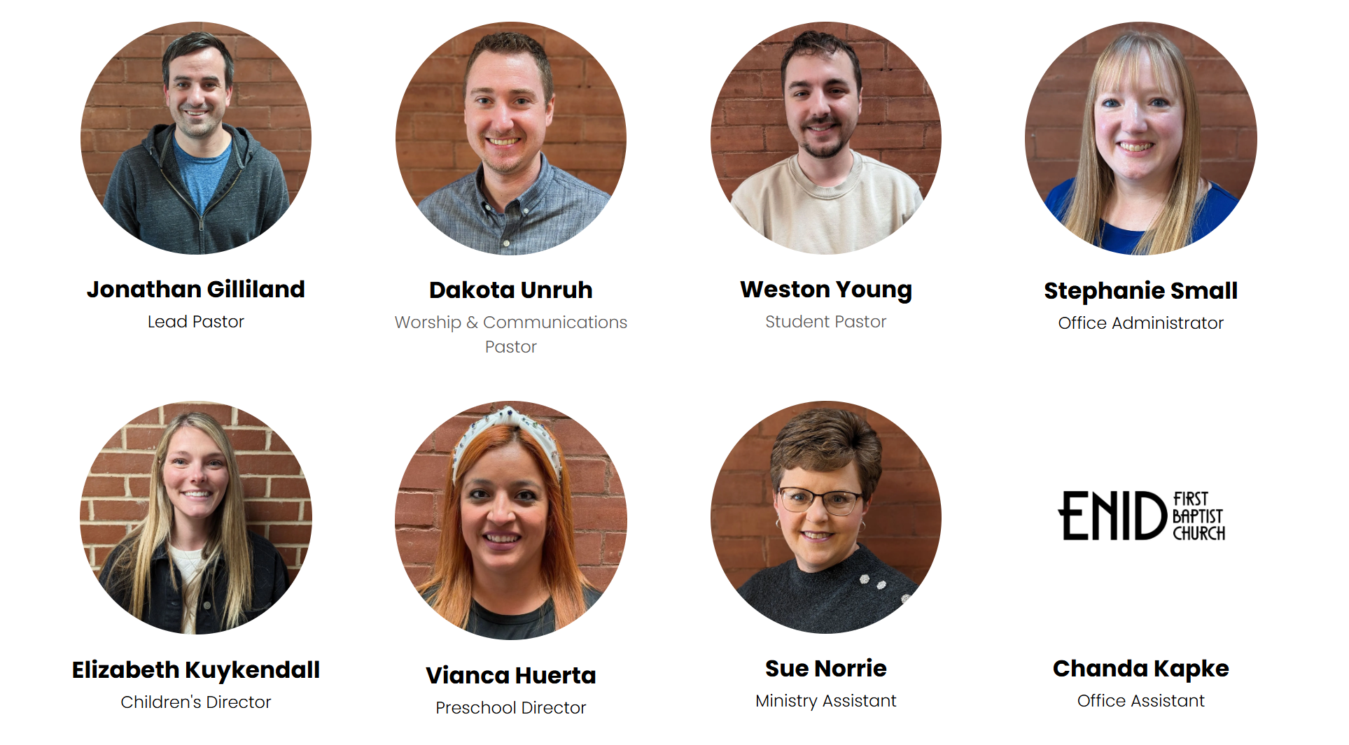 staff,april2025