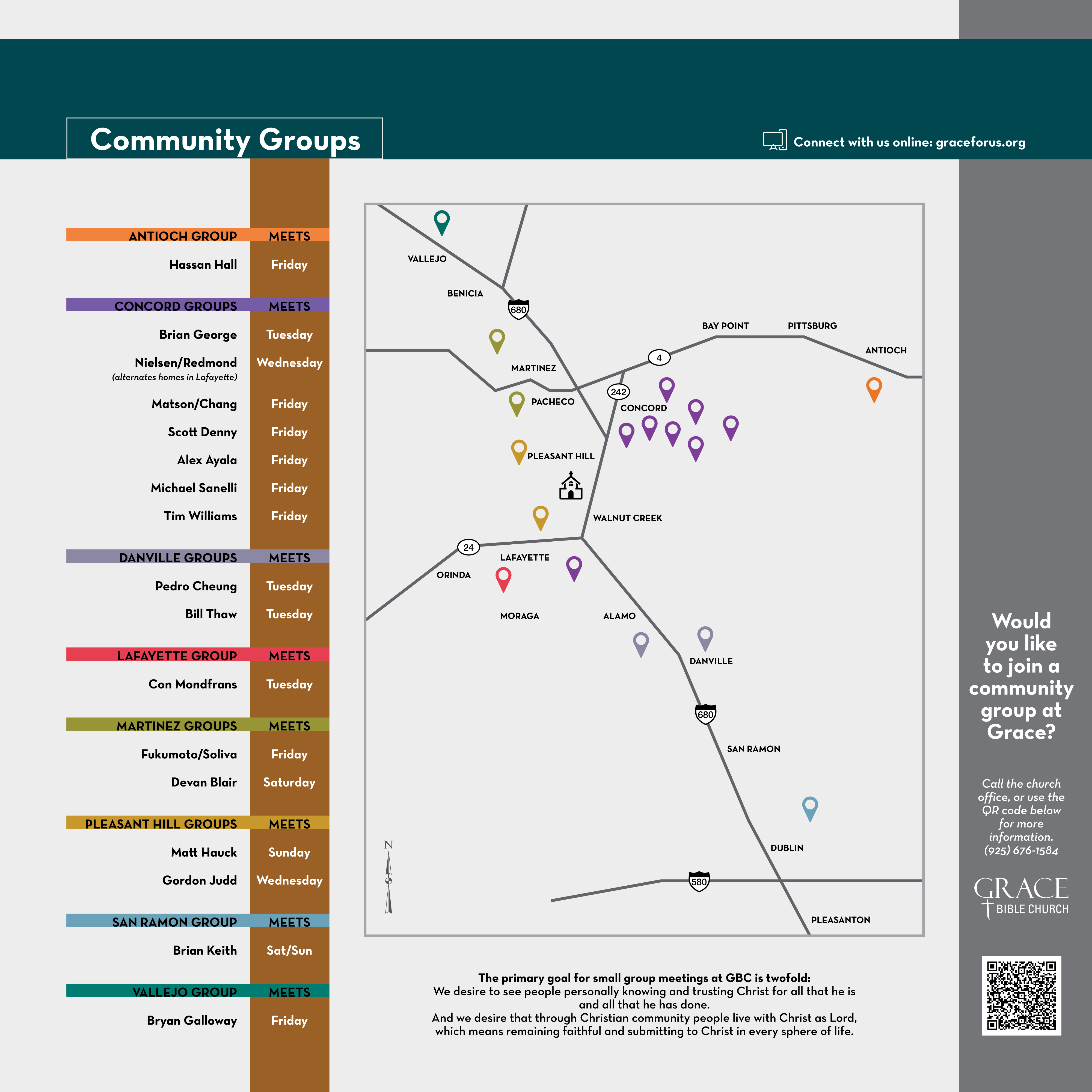 8_28_25 GBC COMMUNITY GROUP MAP Update 