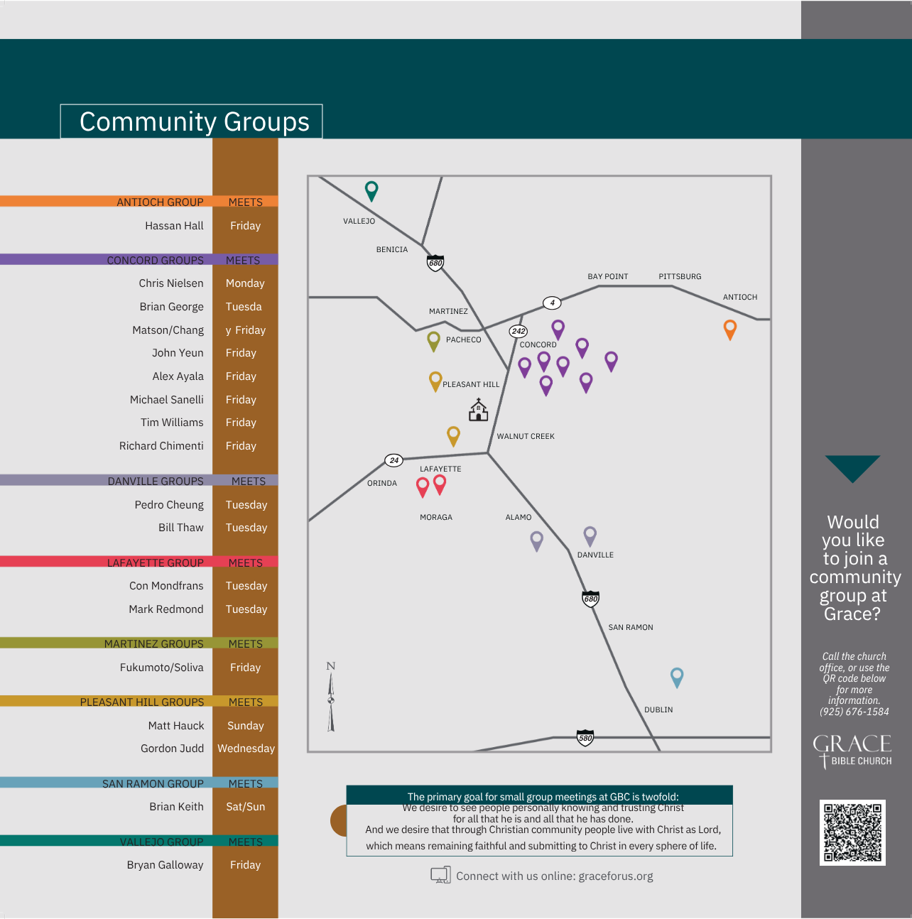Community Group Map 8.26