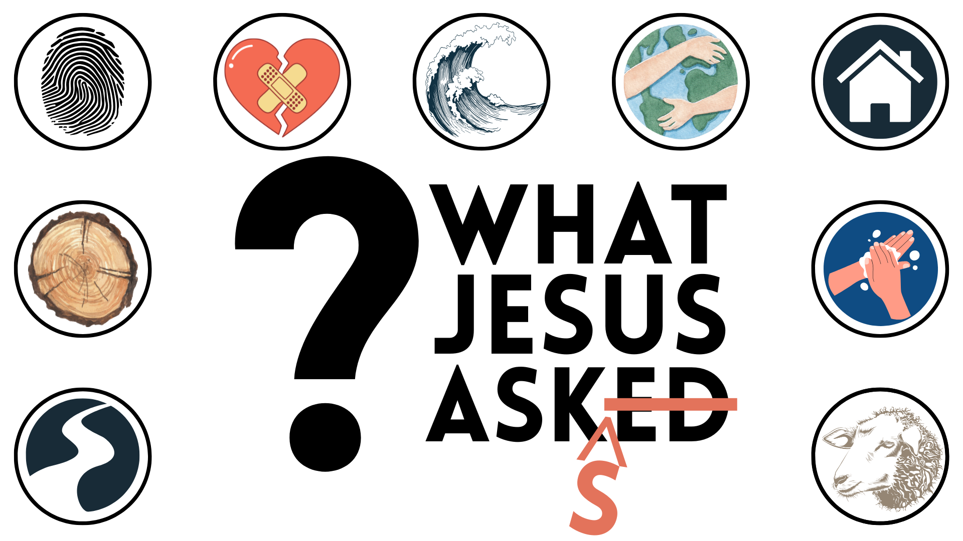 What Jesus Asks banner