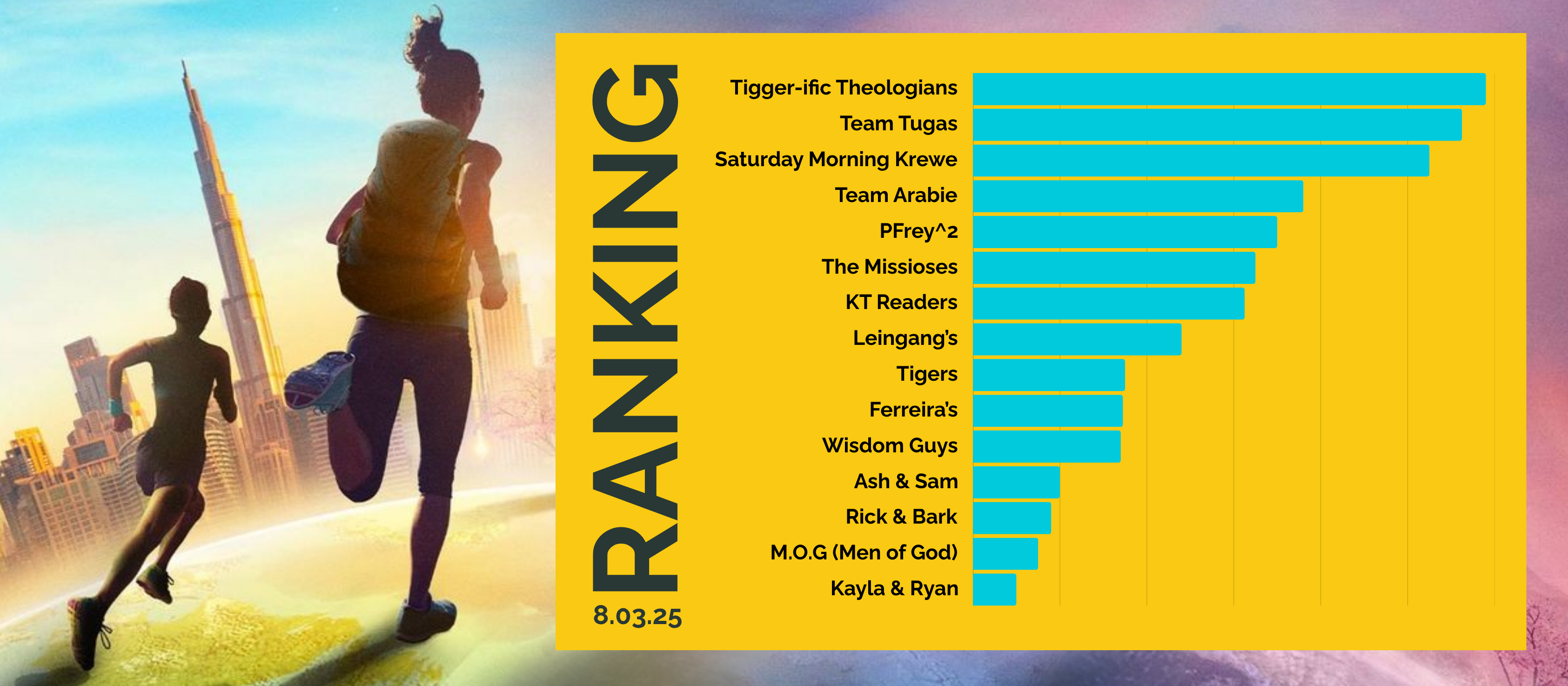 8.03.25 Rankings - Subheader (1)