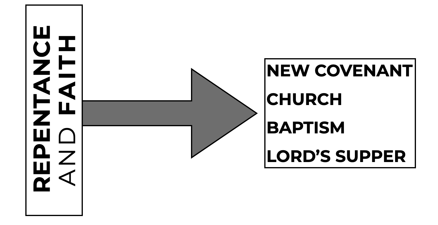 Ordinances3