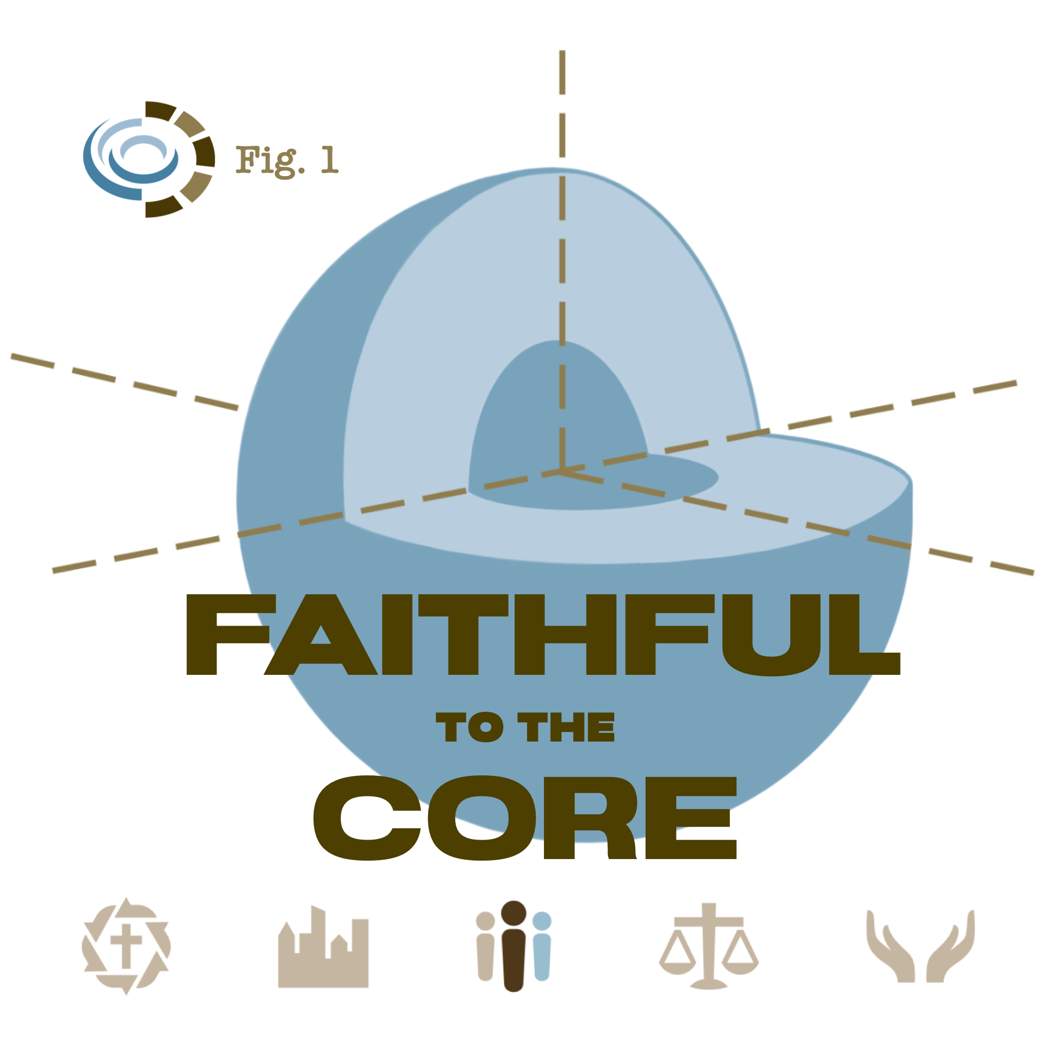 Faithful to the Core - Winter 2023 banner
