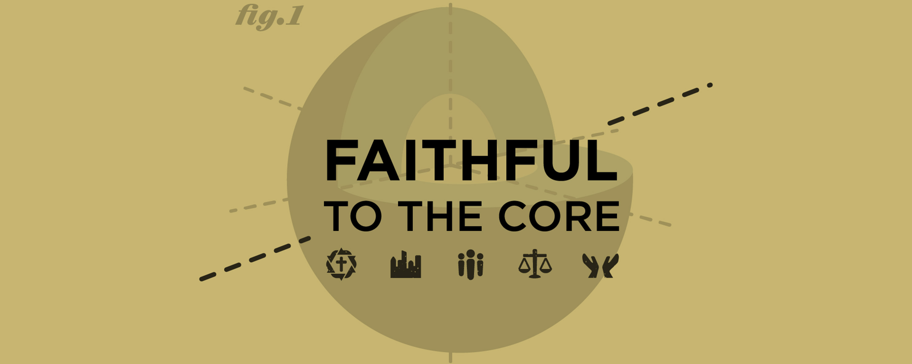 Faithful to the Core - 2020 banner