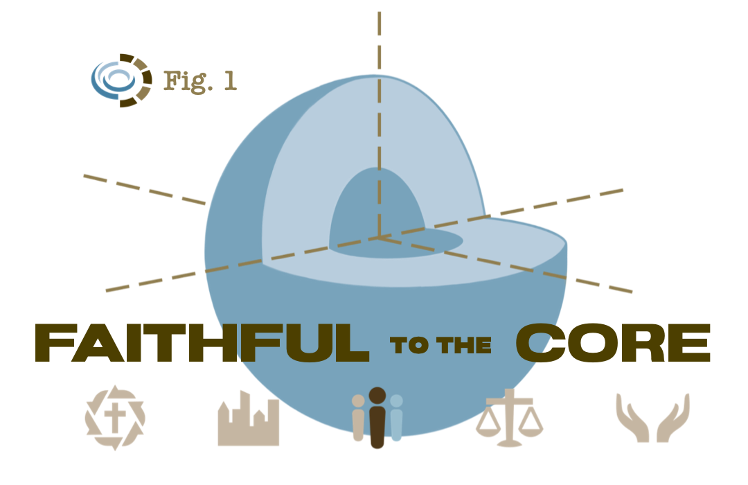 Faithful to the Core - Winter 2024 banner