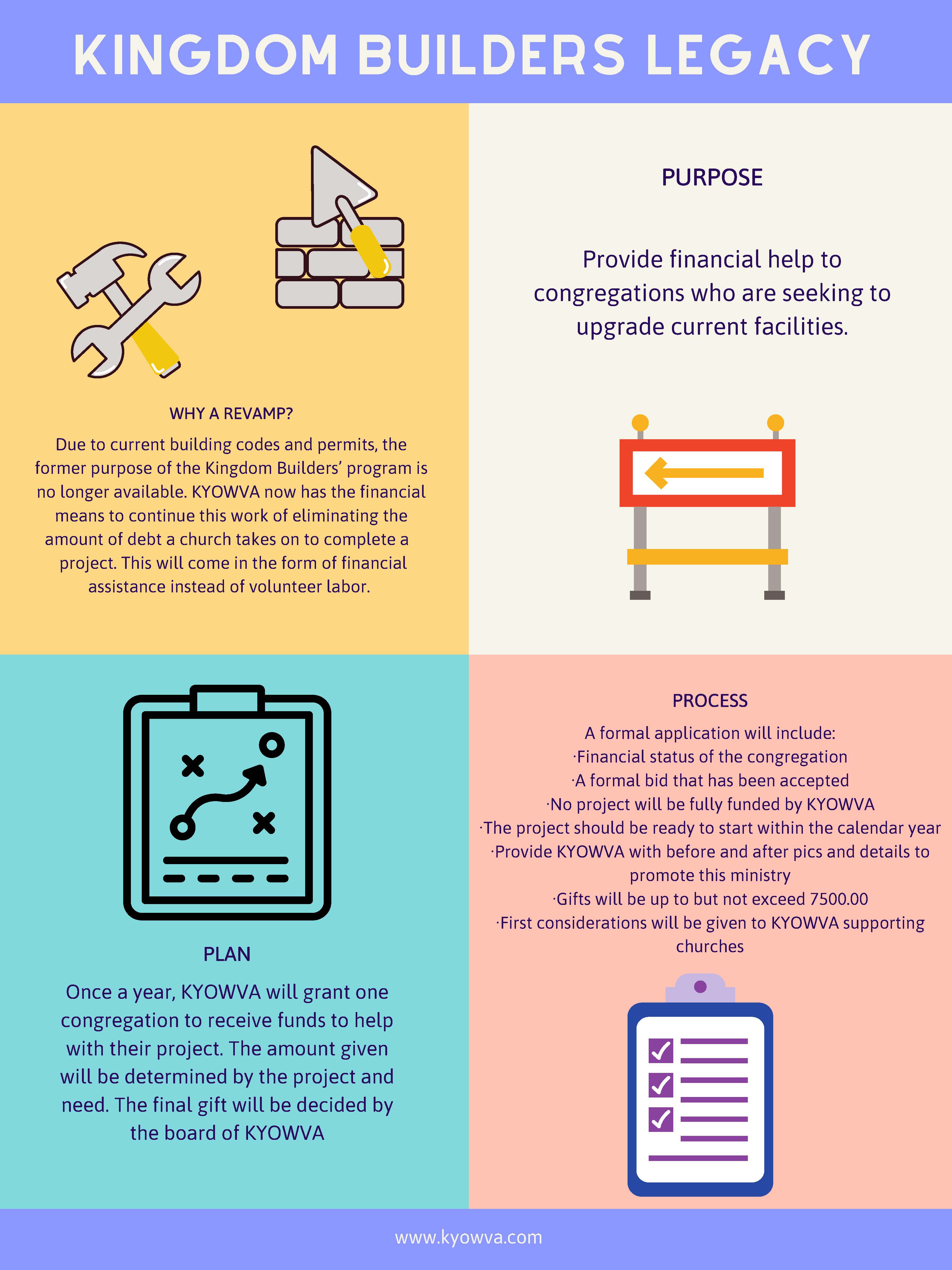 kingdom builders legacy (3)