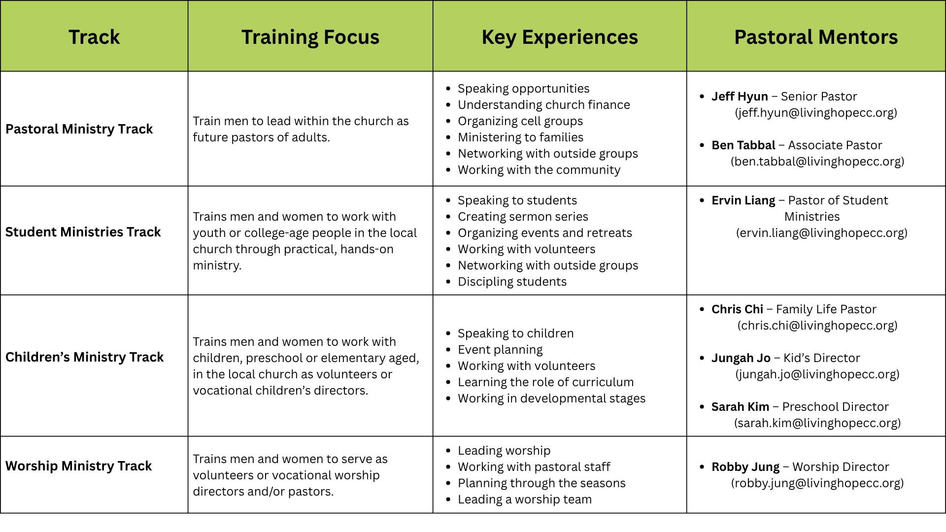 Internship Track_2026-27