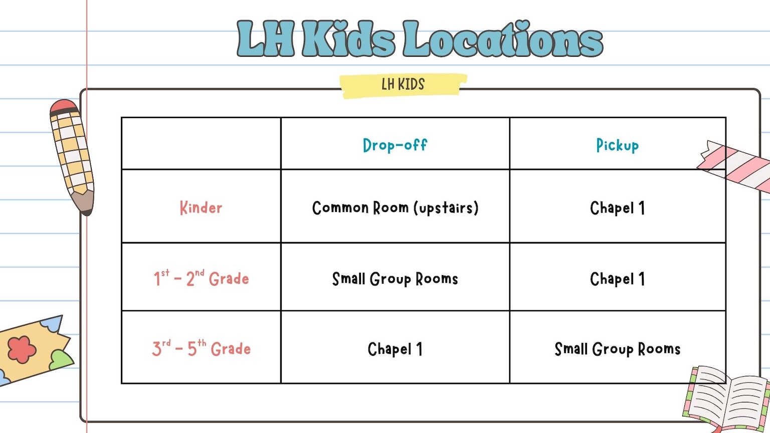 LH Kids_Small Group Locations_09.2025