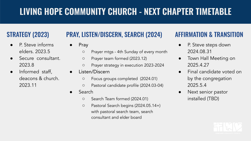 LHCC Next Chapter Slide Deck (1)