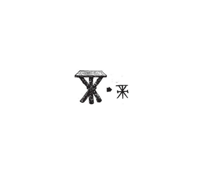 chinese_character_king