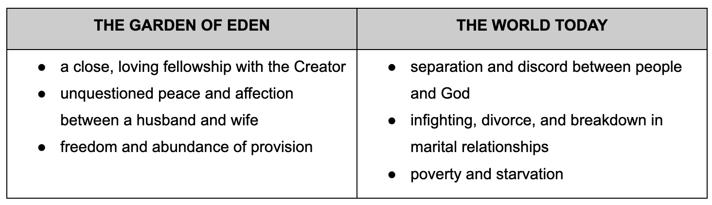 Genesis 3 chart