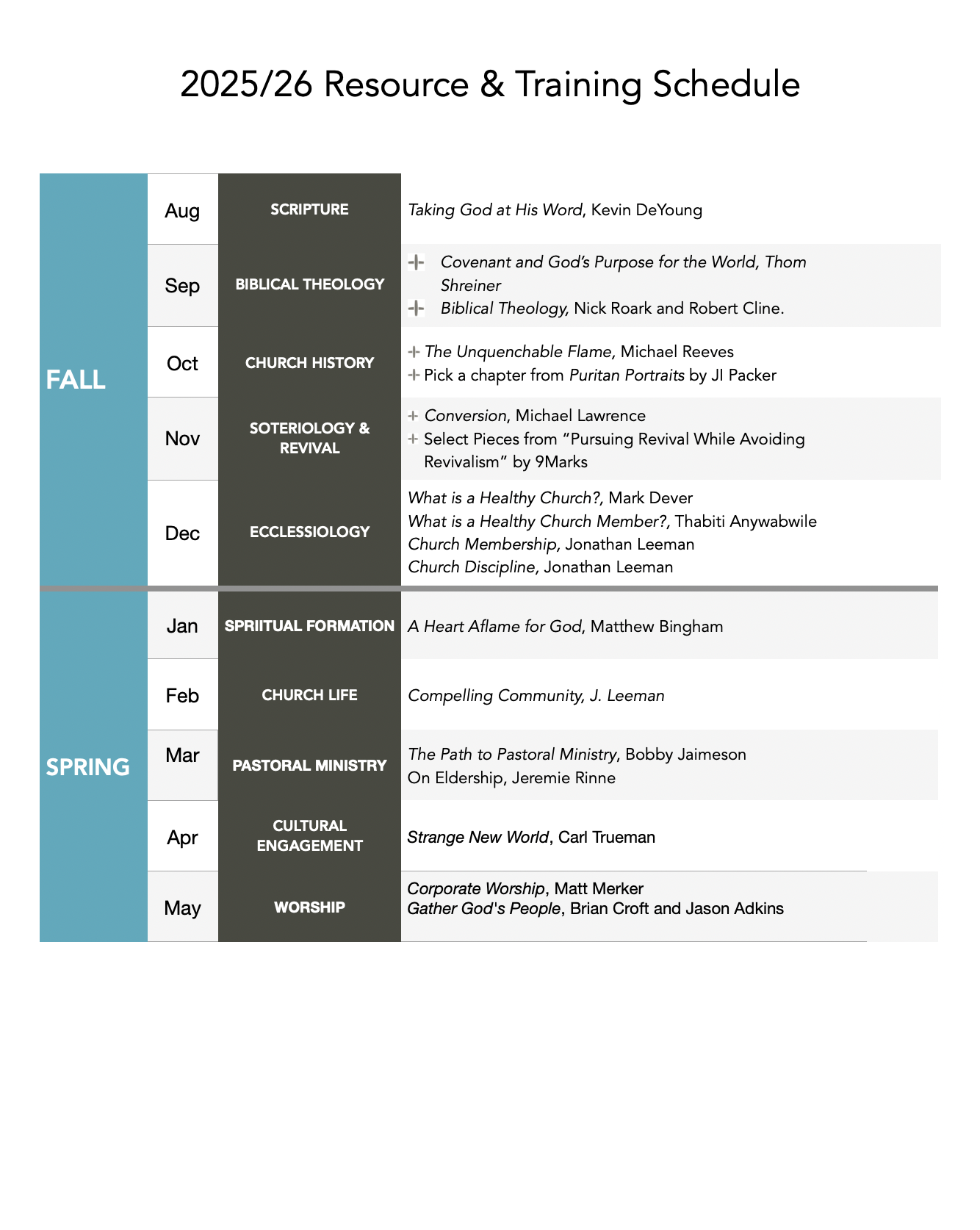 Leadership 2025 BOOKS