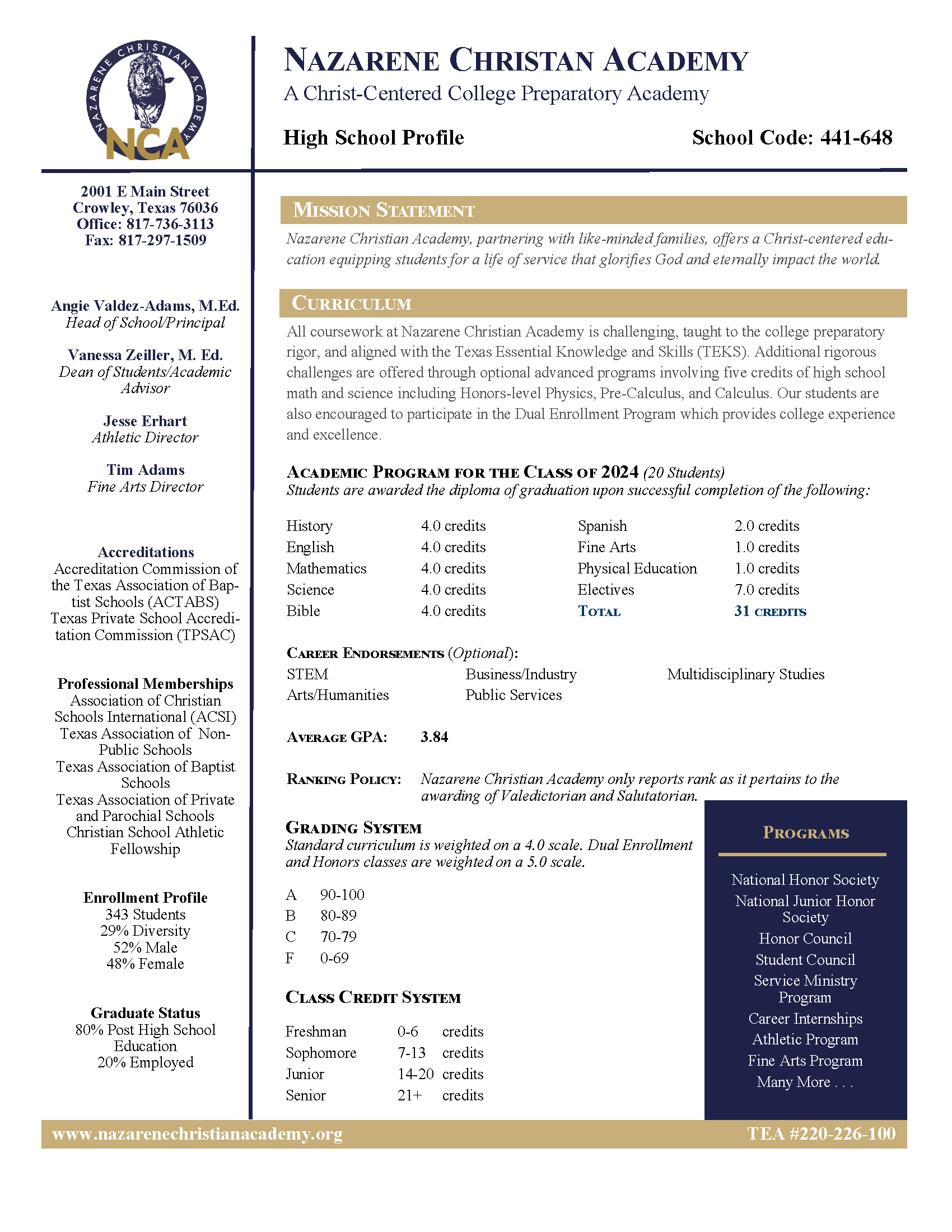 High School Academic Profile 2024-25_Page_1