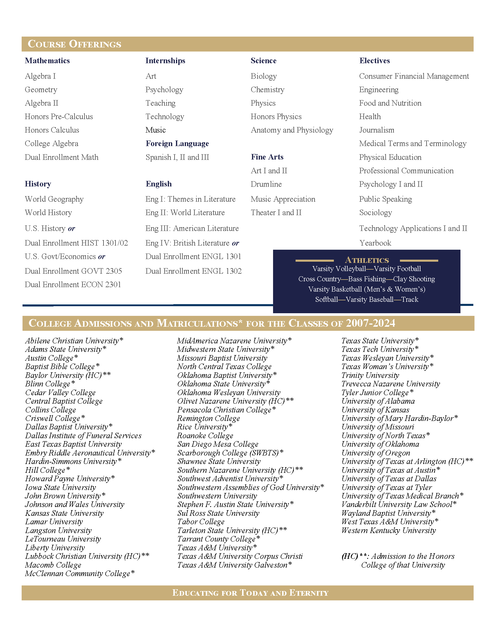 High School Academic Profile 2024-25_Page_2