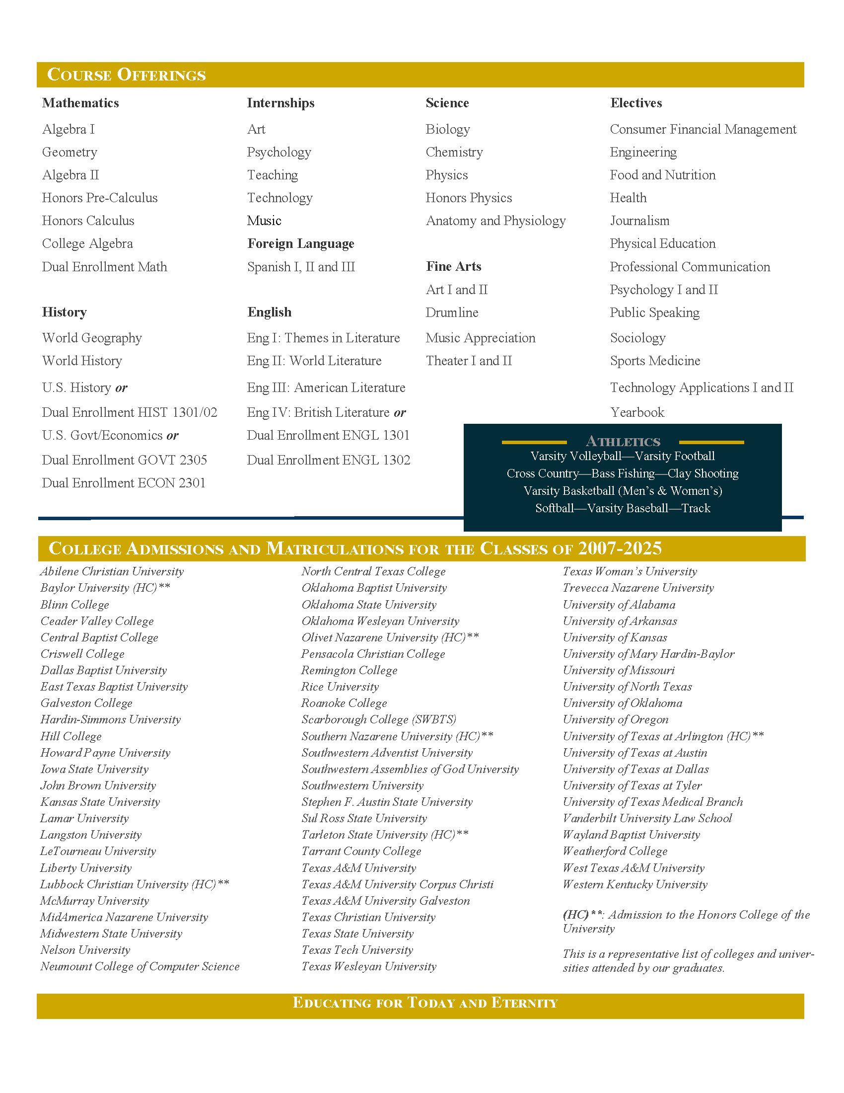 High School Academic Profile 2025-26_Page_2