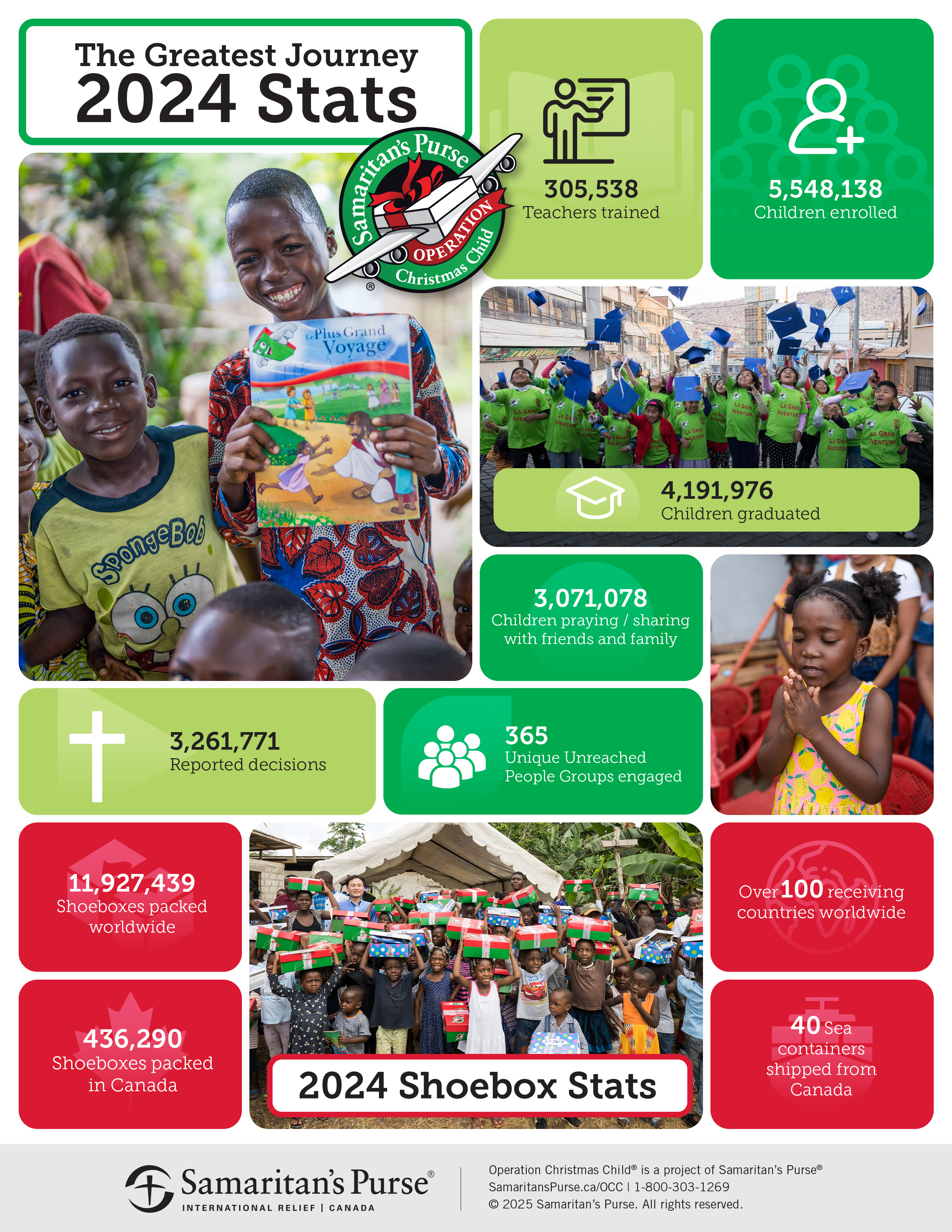 25_TGJ_infographic_EN