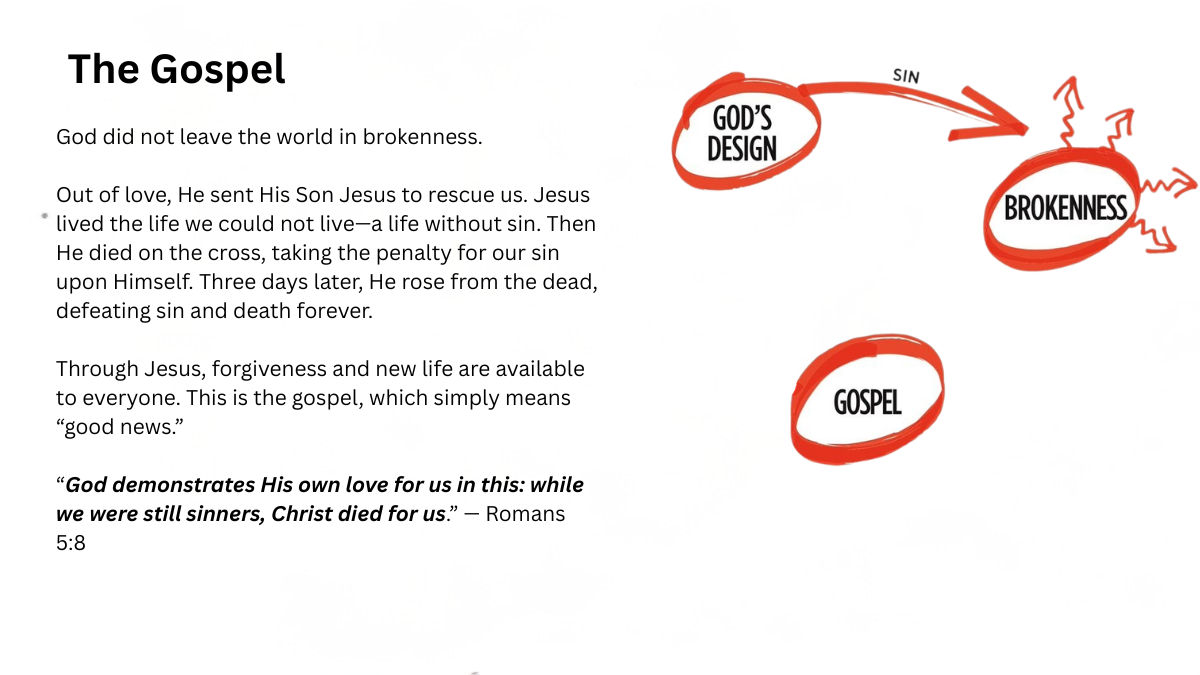 Gospel 3