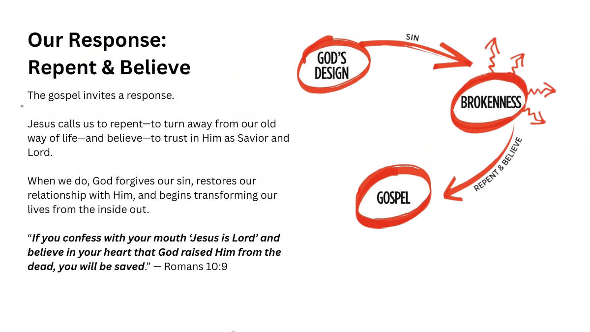 Gospel 4