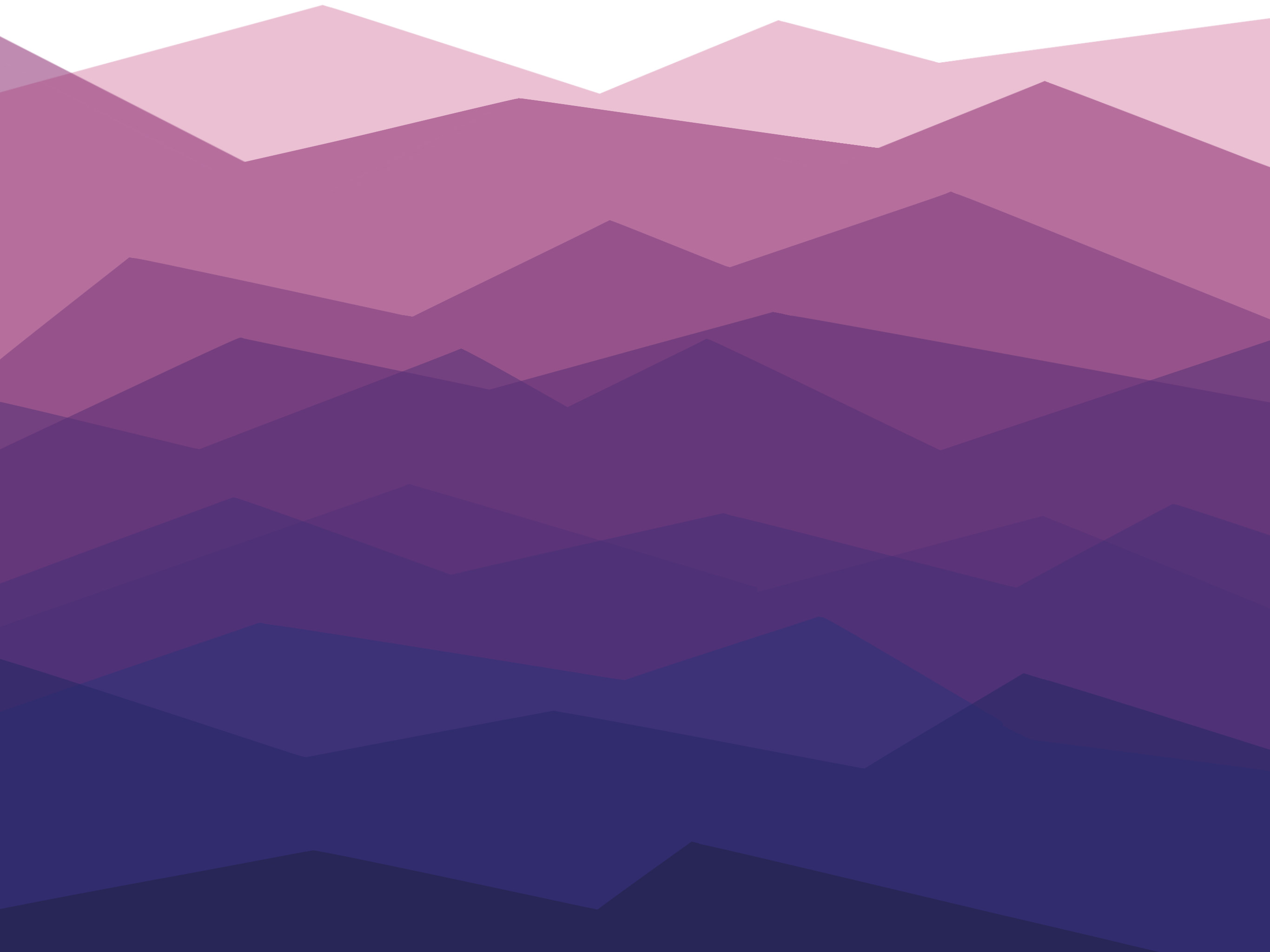 Rincon Resource Corner