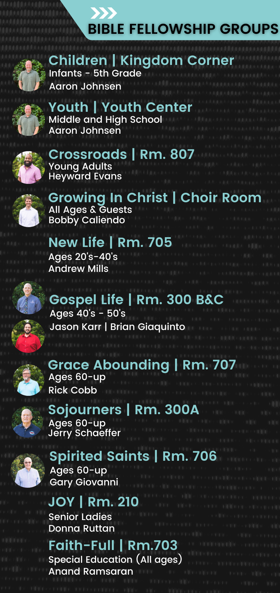 Bible Fellowship Groups website list-2