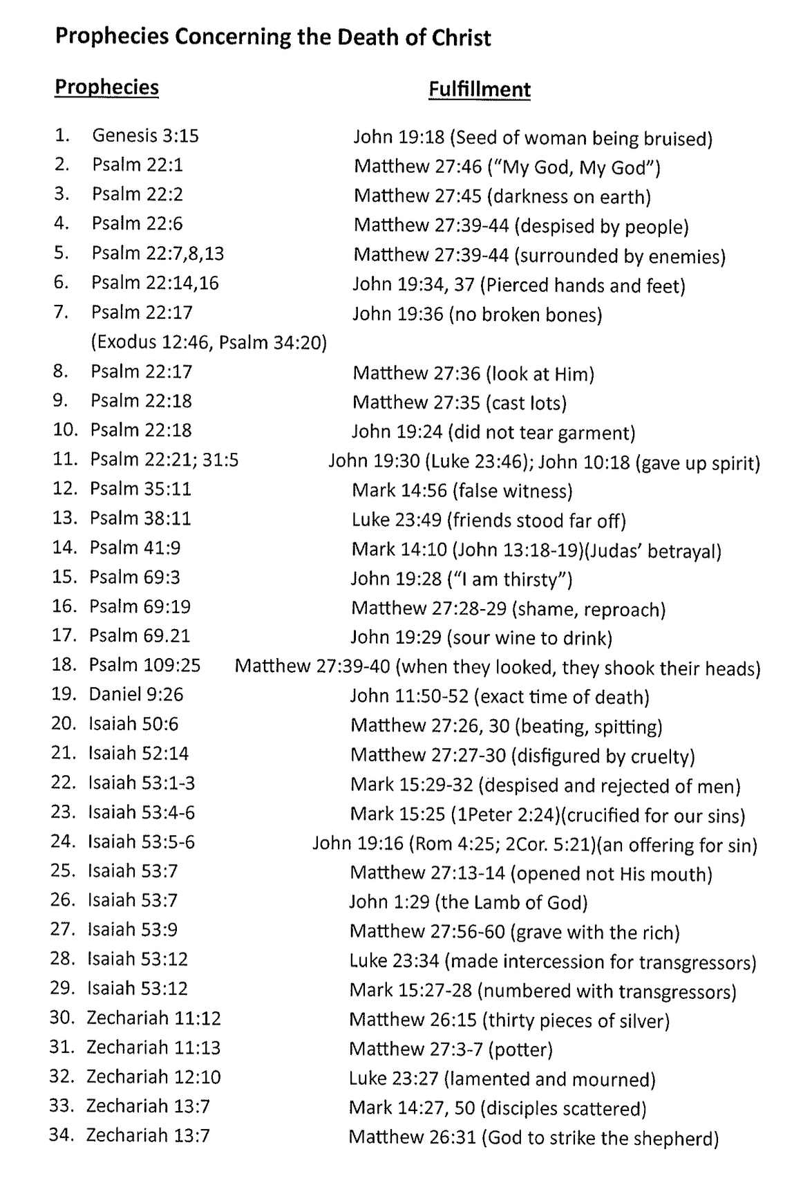 Screenshot 2026-03-01 at 3.52.44 PM