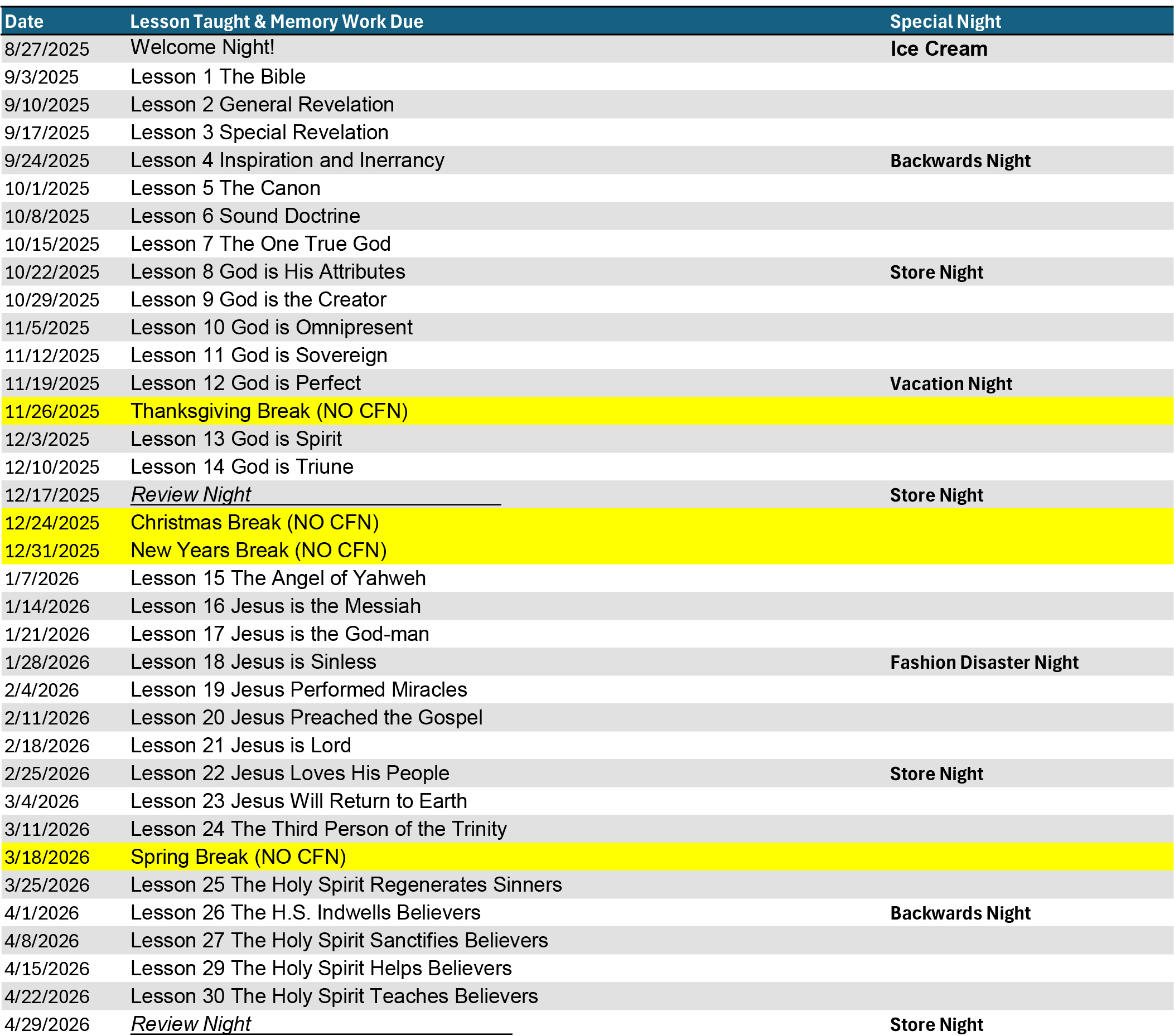 Yearly Schedule (2025-26)