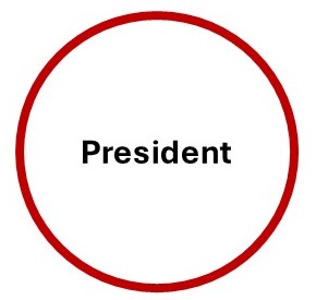 staff profile image