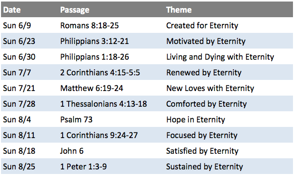 Changed by Eternity Schedule