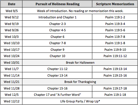Pursuit of Holiness Schedule 2012